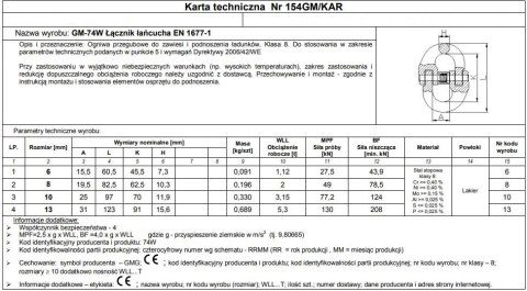 OGNIWO PRZEGUBOWE GM074-G8 10MM WLL 3.15T