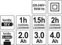 ŁADOWARKA 18V